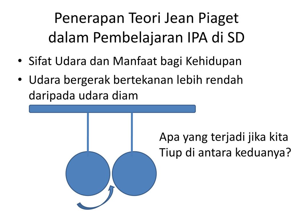 TEORI BELAJAR DALAM PEMBELAJARAN IPA ppt download